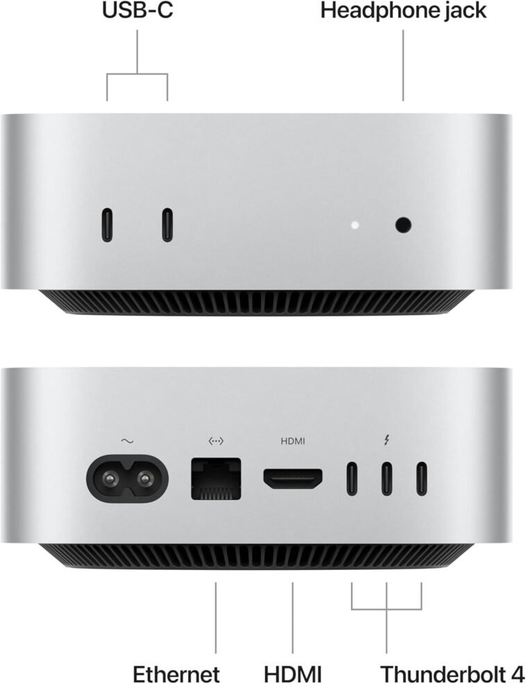 Mac Mini Desktop Alternatives