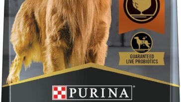 Purina Pro Plan Alternatives