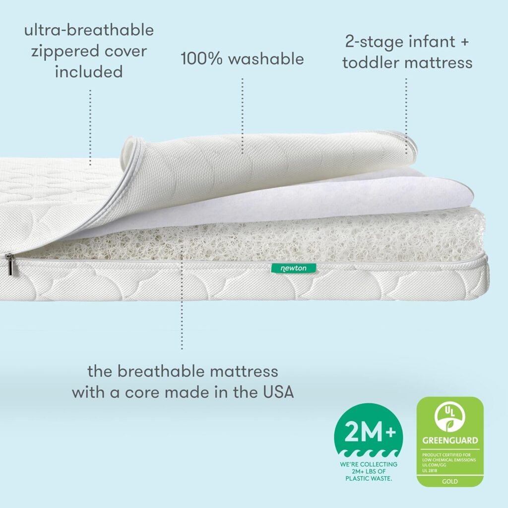 Newton Mattress Reviews