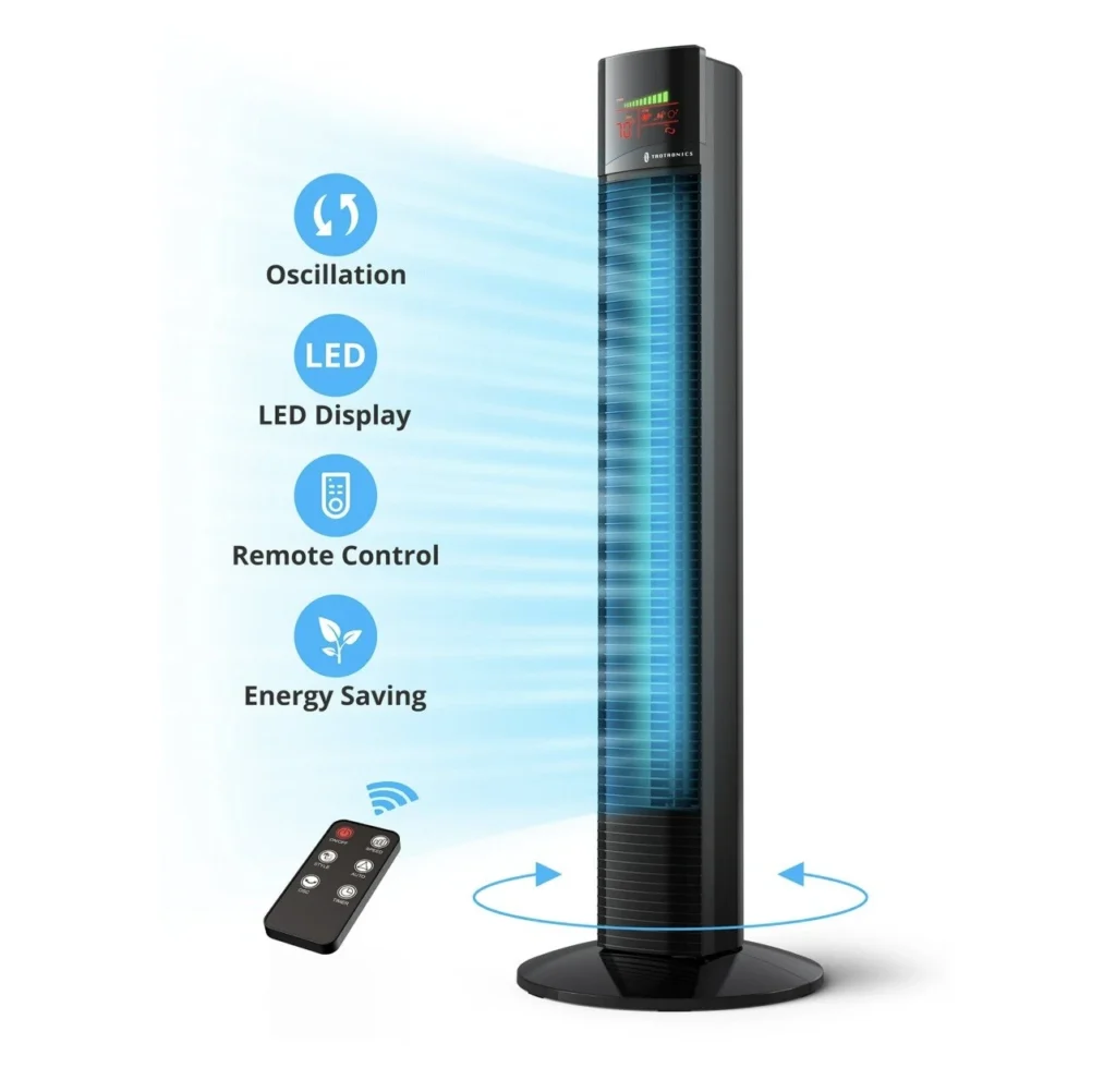 Dyson Fan Alternatives – Best Options Reviewed